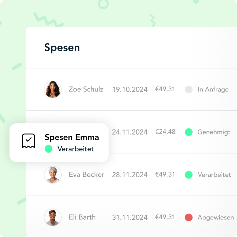 spesenabrechnung