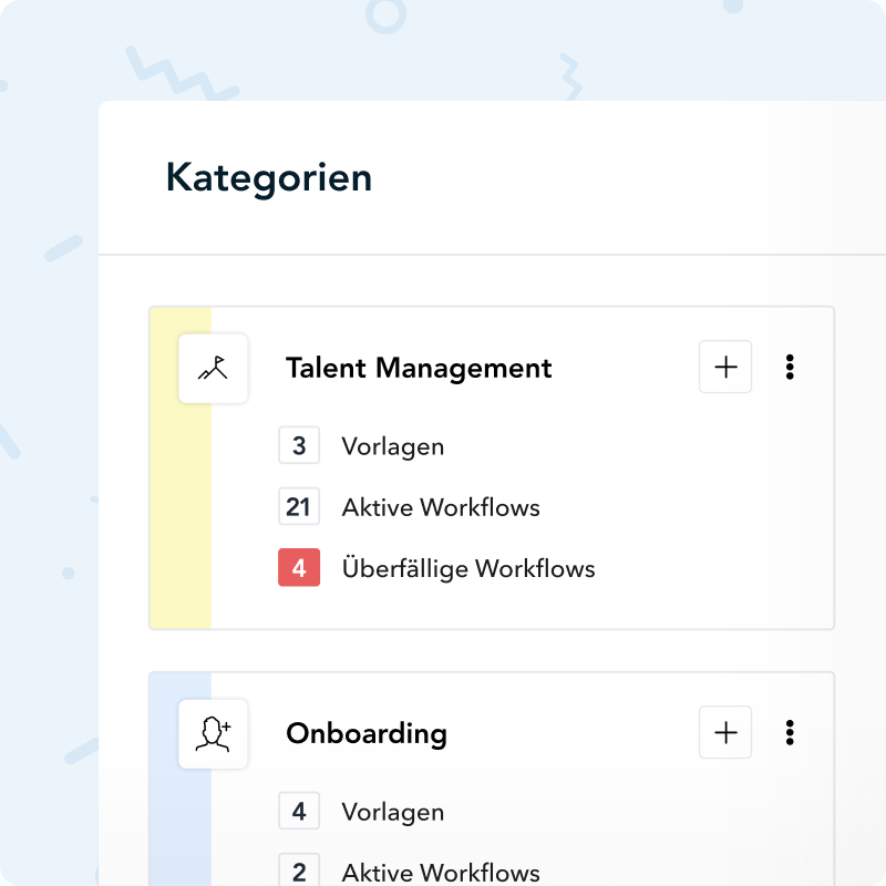 Workflow Overview DE 2025