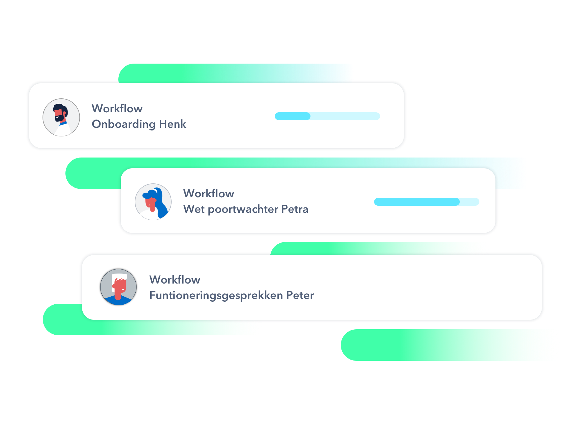 HR Workflow van HoorayHR voorbeelden Onboarding, functioneringsgesprekken en Wet poortwachter