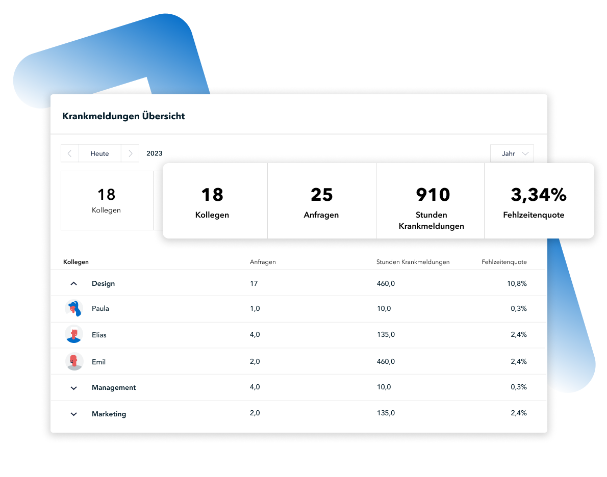 Krankmeldung: app für Krankmeldung