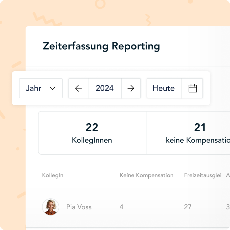 reports