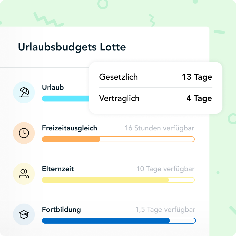 abwesenheiten