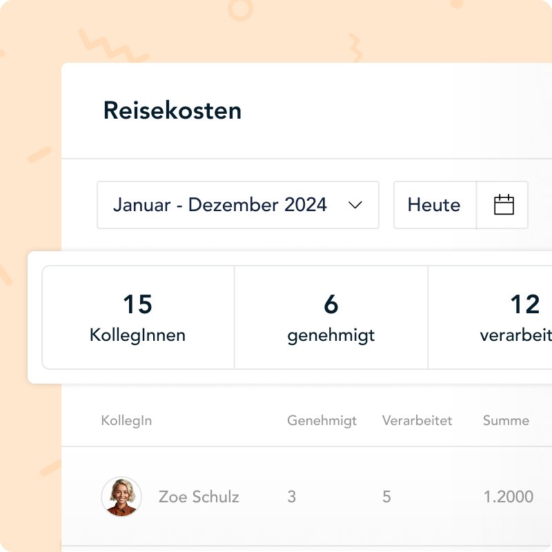 hr analytics