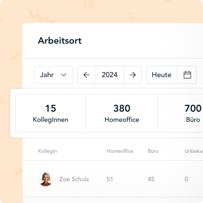 arbeitsort