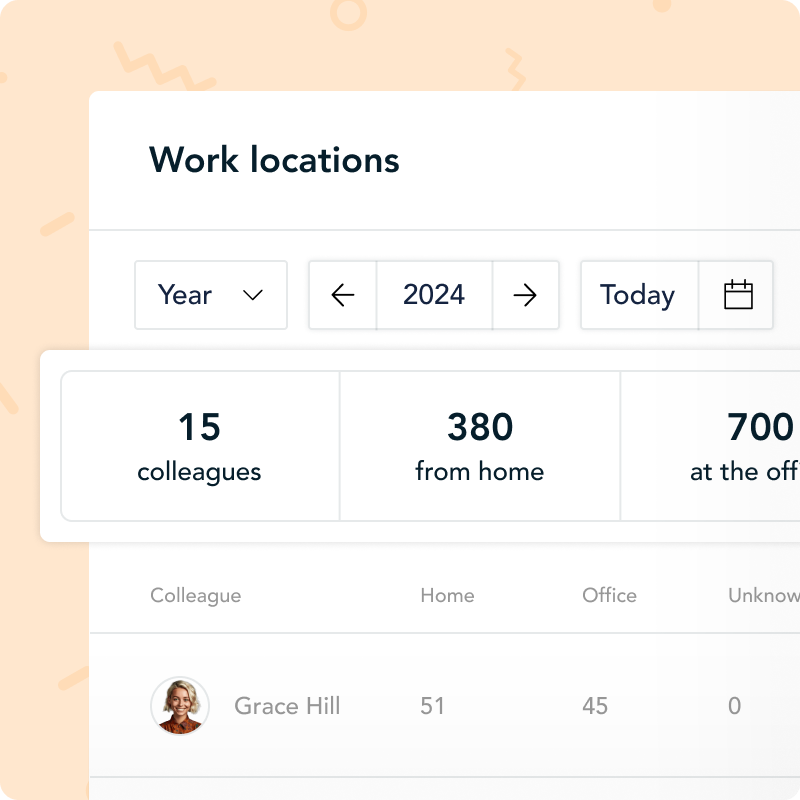 work location