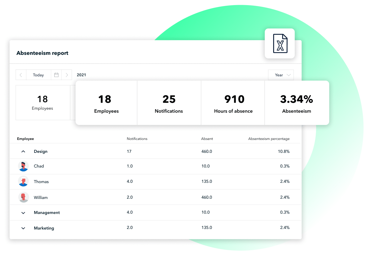 hr analytics dashboard