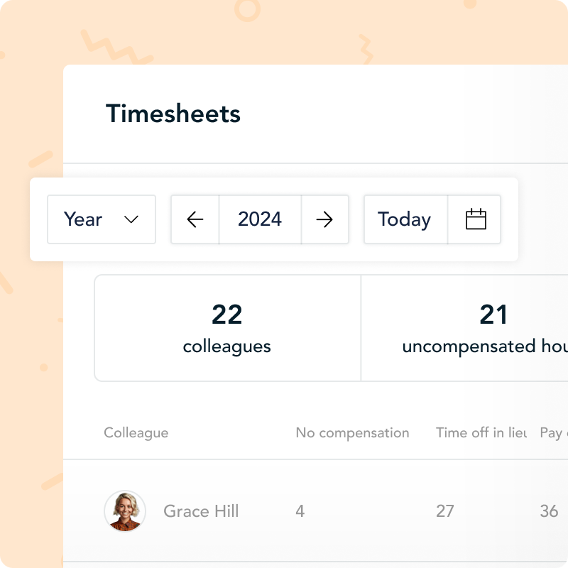 hr reports