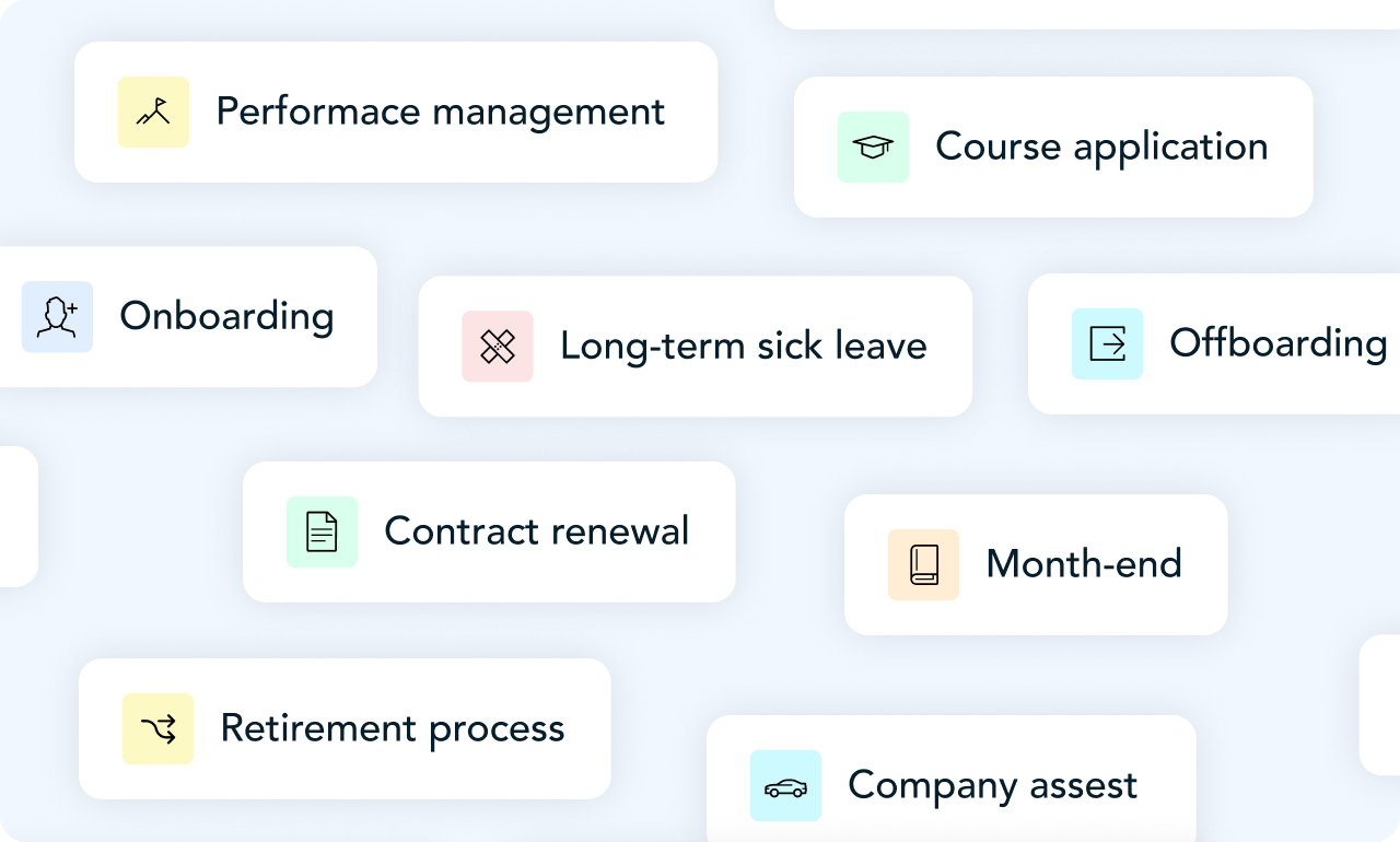 workflows