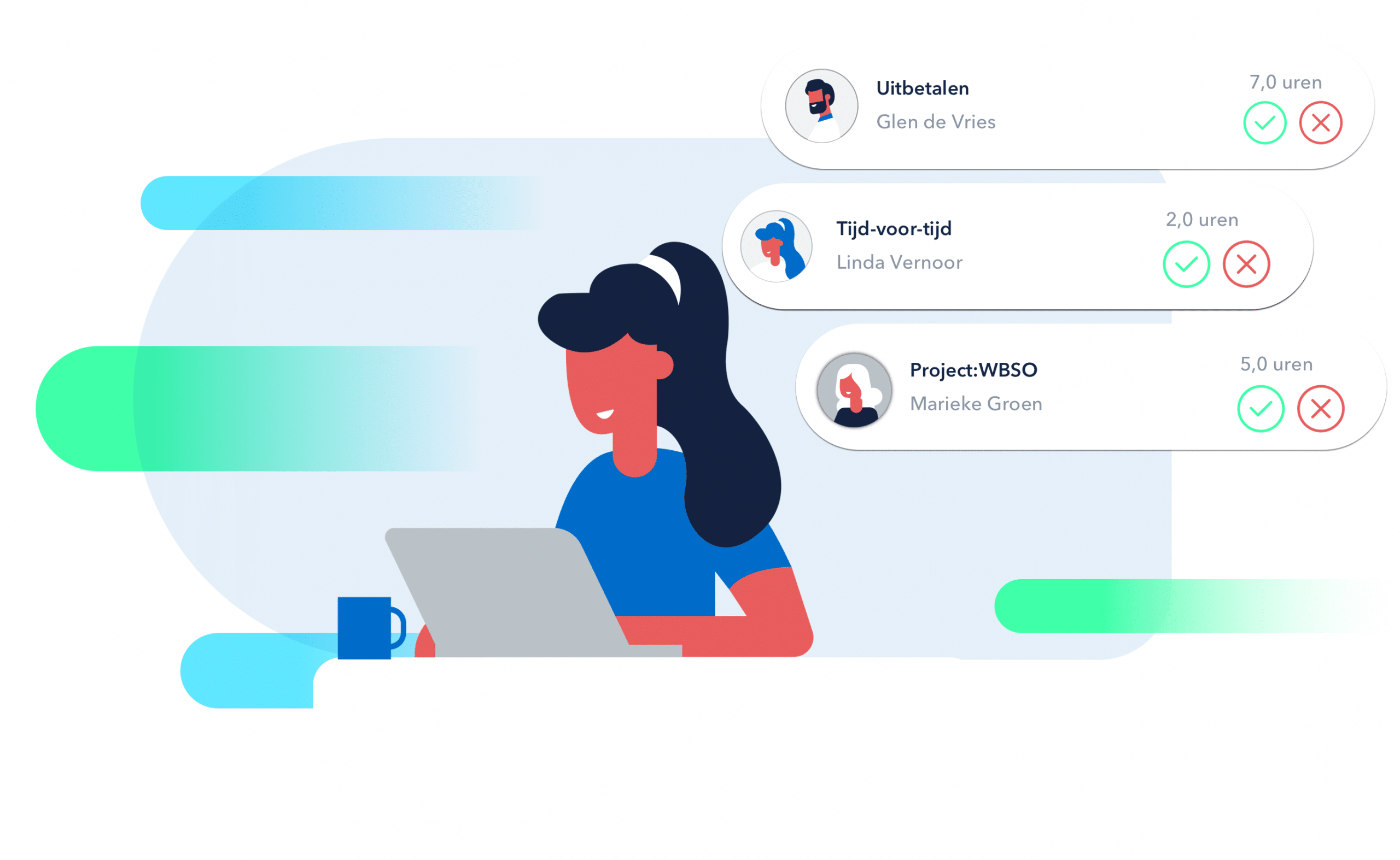urenregistratie software met hr voor mkb