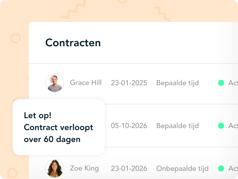 contractbeheer
