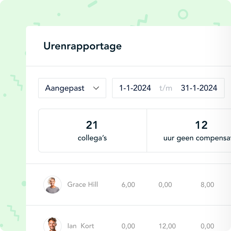 urenrapportage