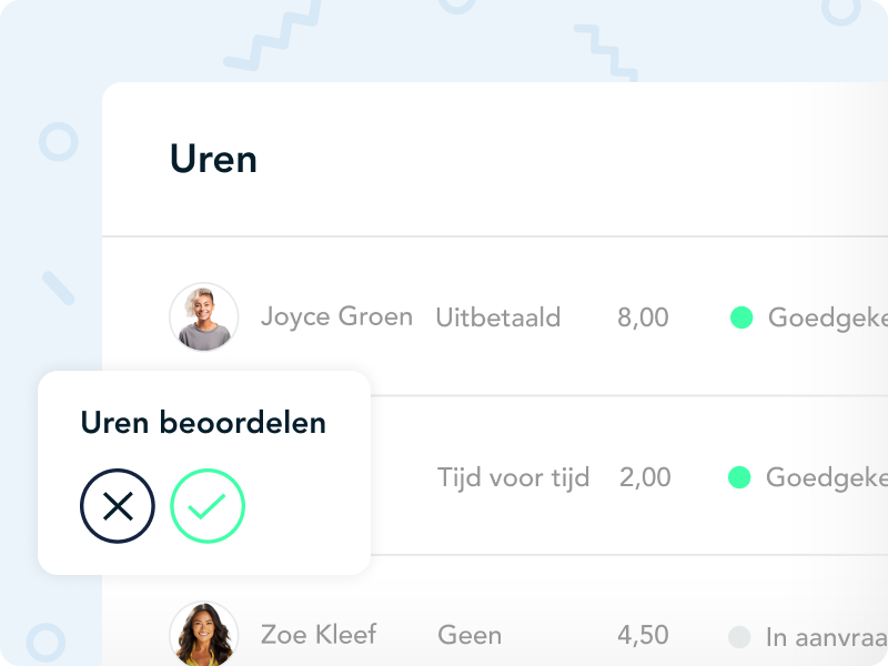 urenregistratie