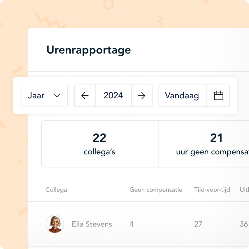 hr rapportages