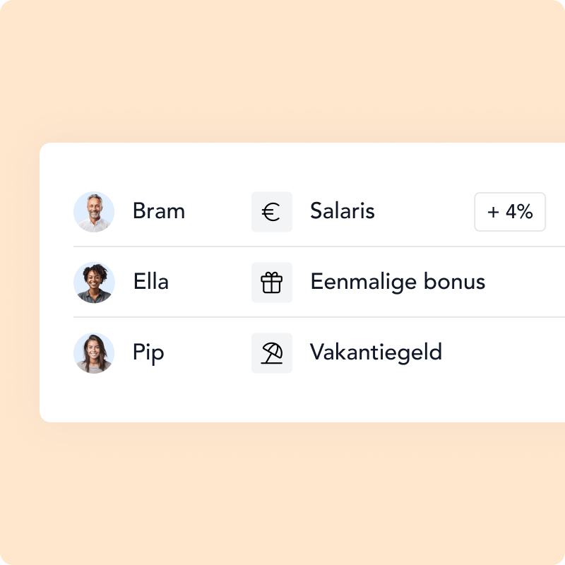 arbeidsvoorwaarden in hoorayhr