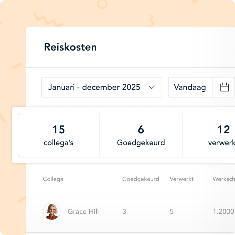hr analytics