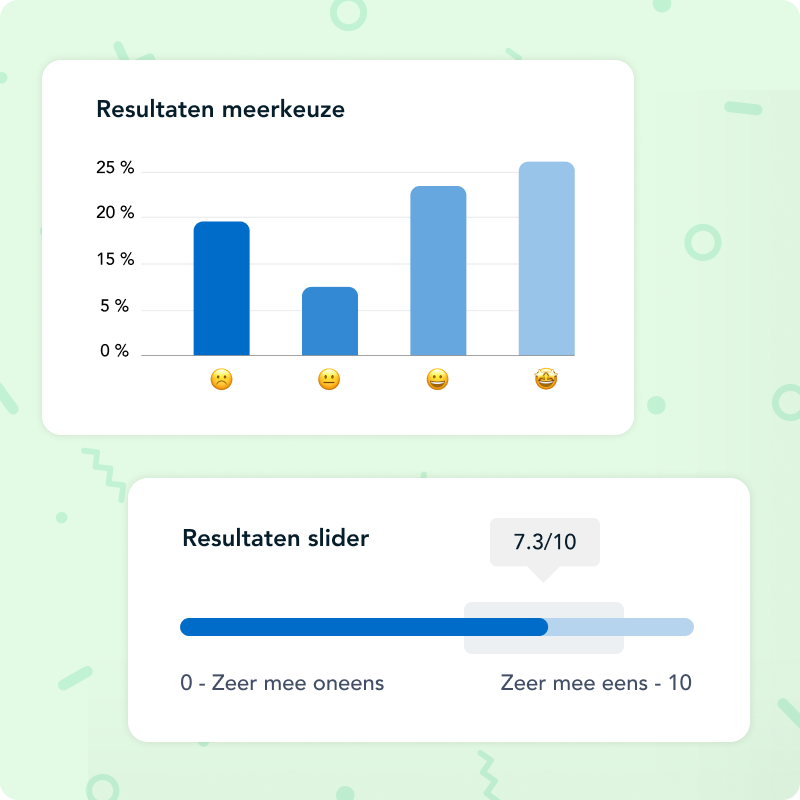 360 graden feedback HoorayHR be