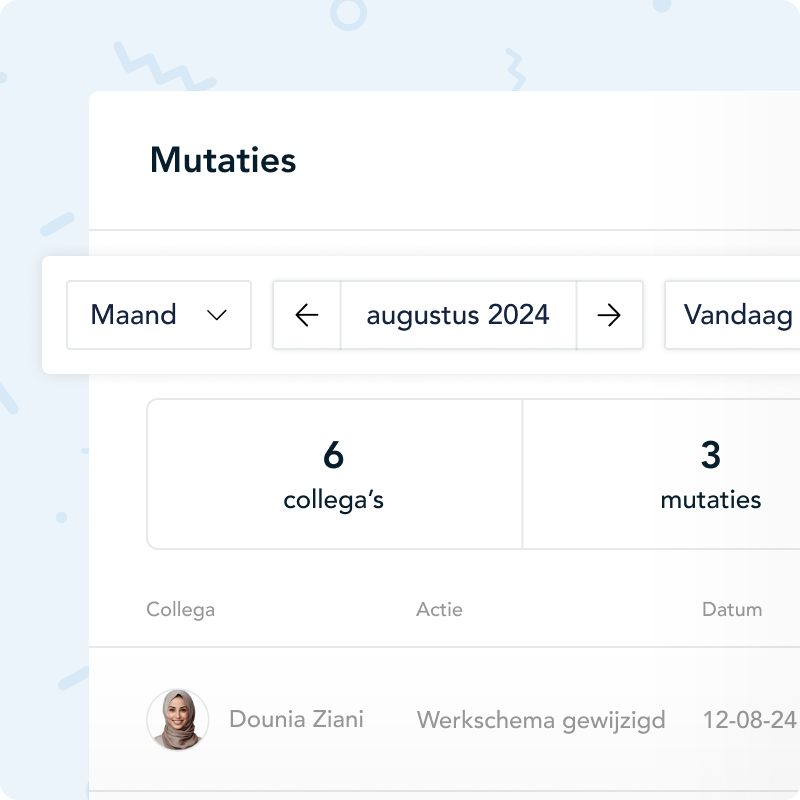 manage rapportages HoorayHR be
