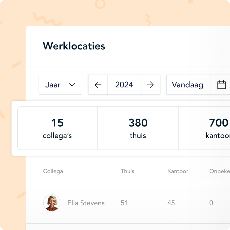 Werklocaties HoorayHR be