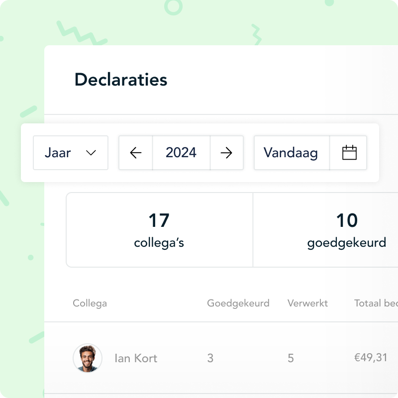 Declaraties Rapportage HoorayHR BE