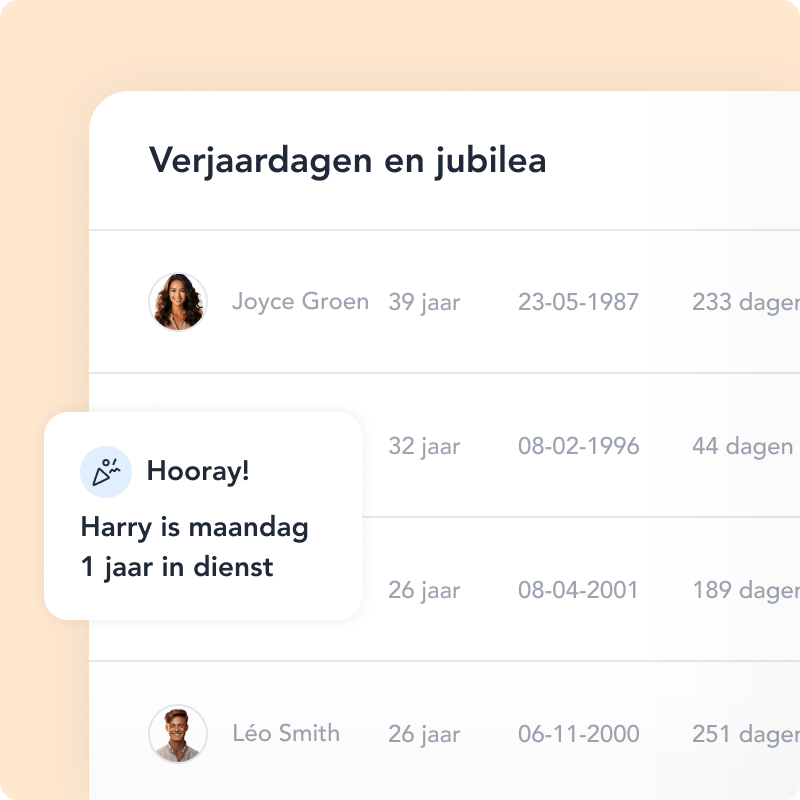 personeelsdossier overzicht